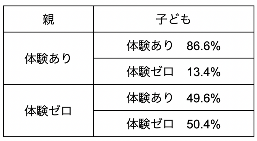 スクリーンショット 2025-04-20 17.23.58.png